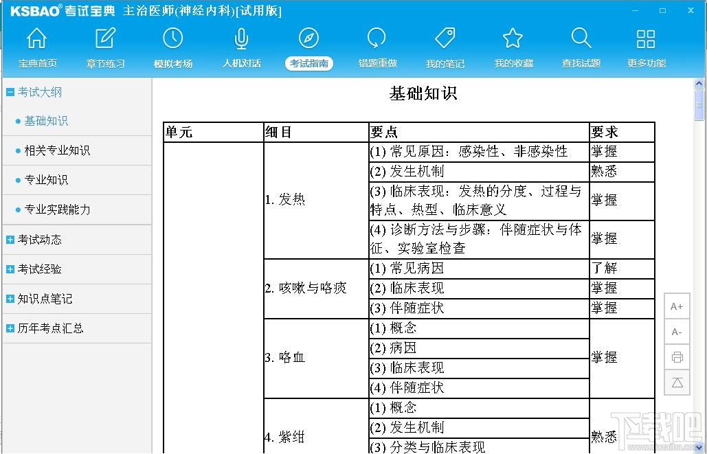 2016版主治医师考试宝典(神经内科),2016版主治医师考试宝典(神经内科)下载,2016版主治医师考试宝典(神经内科)官方下载
