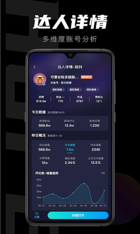 轻草软件下载,轻草,短视频app,制作app